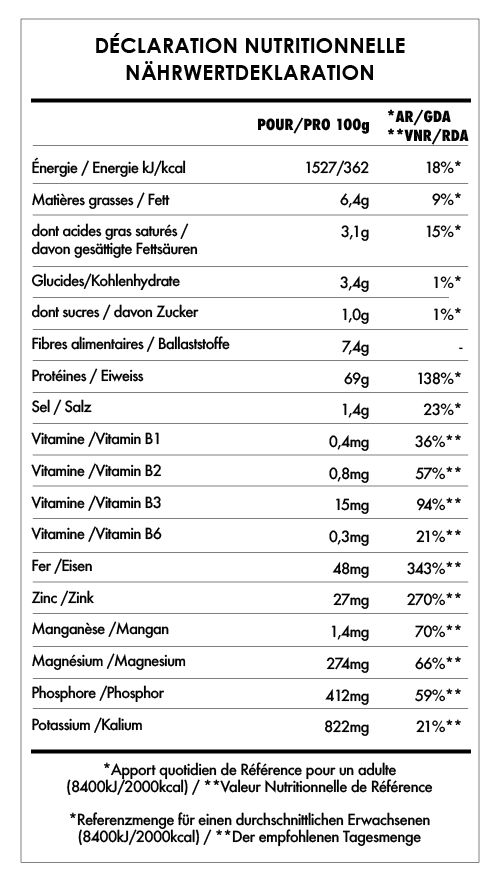 Tabela Nutricional - Spirulina + Chlorella poudre Bio